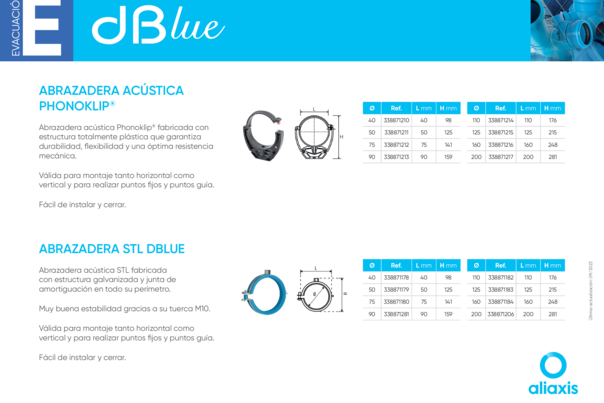 Ficha Técnica dBlue Abrazaderas Phonoklip STL