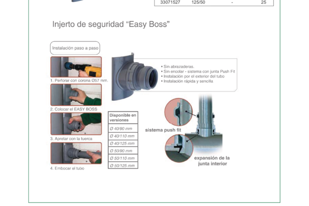 A-152 Injerto de seguridad para todo tipo de tubos