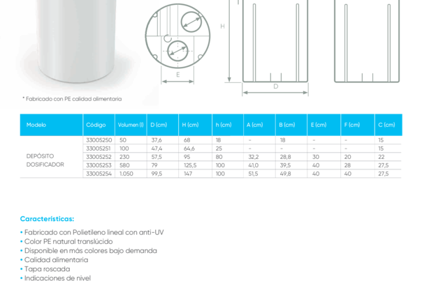 Ficha Técnica Depósito Superficie Dosificador