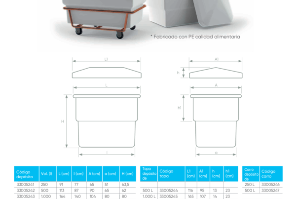 Ficha Técnica Depósito Superficie Rectangular Apilable