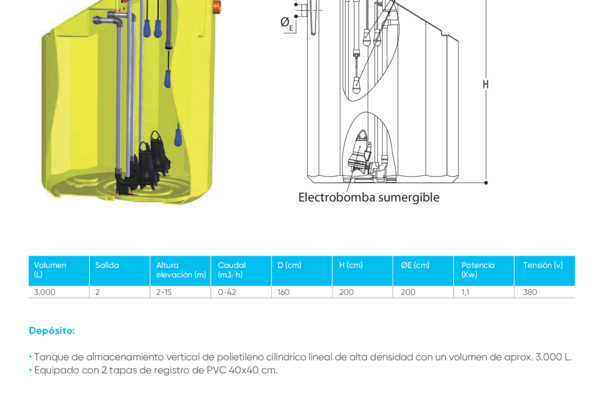 Ficha Técnica Estación de Bombeo 3000 L B2 -  IS04600