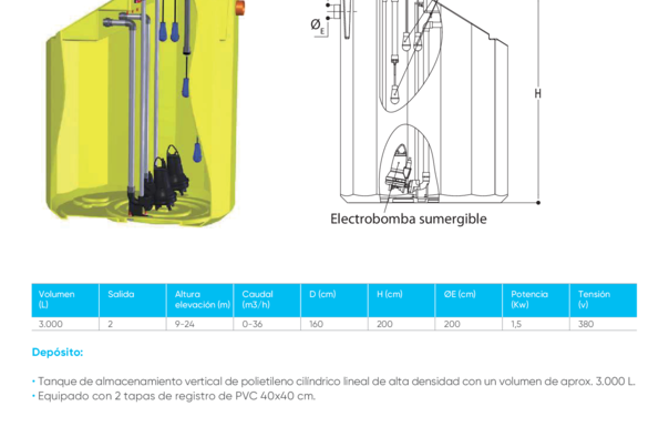 Ficha Técnica Estación de Bombeo 3000 L E2 -  IS04601