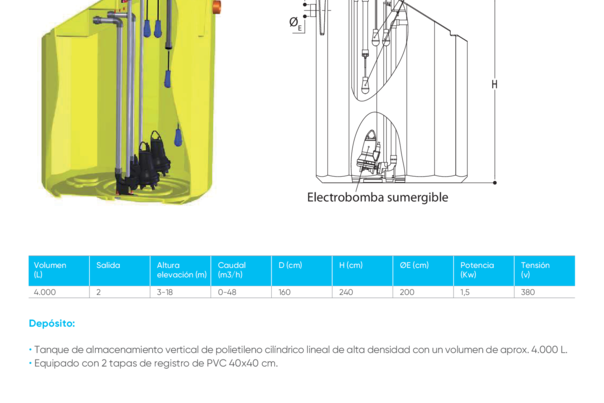 Ficha Técnica Estación de Bombeo 4000 L B2 -  IS04603
