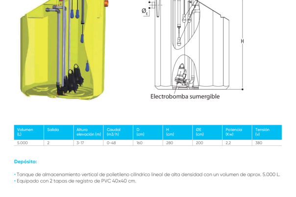 Ficha Técnica Estación de Bombeo 5000 L E2 -  IS04607