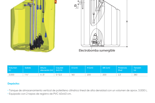 Ficha Técnica Estación de Bombeo 3000 L R2 -  IS04602