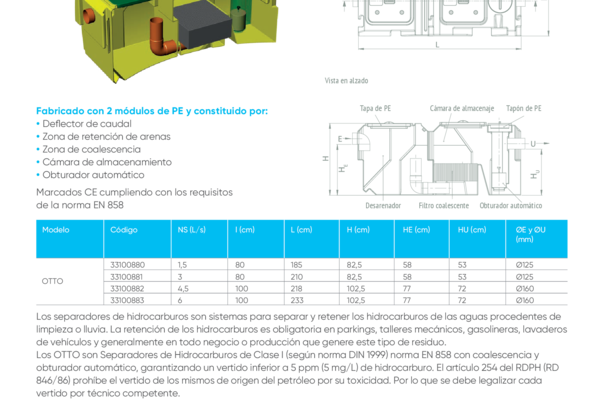 Ficha Técnica Separador de Hidrocarburos Clase I - OTTO