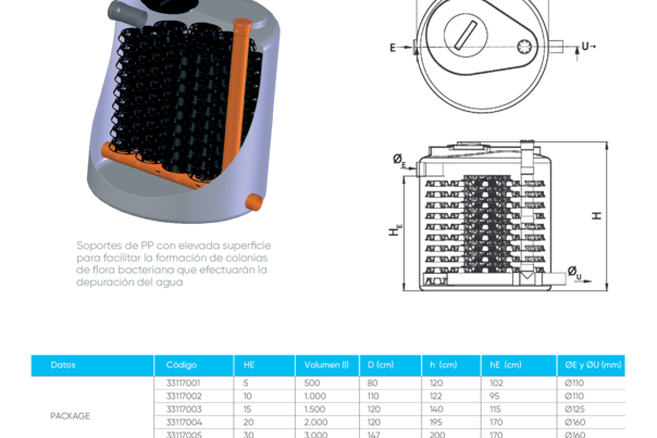Ficha Técnica Filtro Percolador Aerobio Package