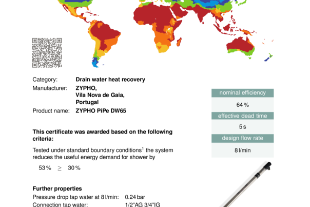 Certifiacación Passive House PiPe DW 65 1772sr00